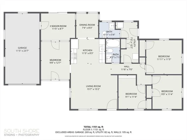 $649,000 | 64 Highland Street, Canton, MA 02021