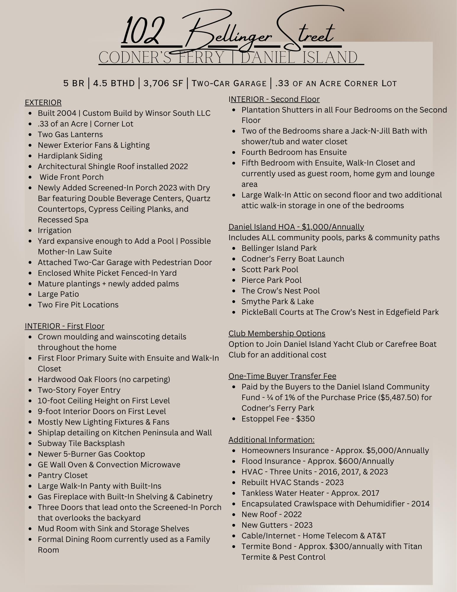 102 Bellinger Street Daniel Island, SC 29492 - Photo 52 of 60 Feature Sheet 102 Bellinger Street
