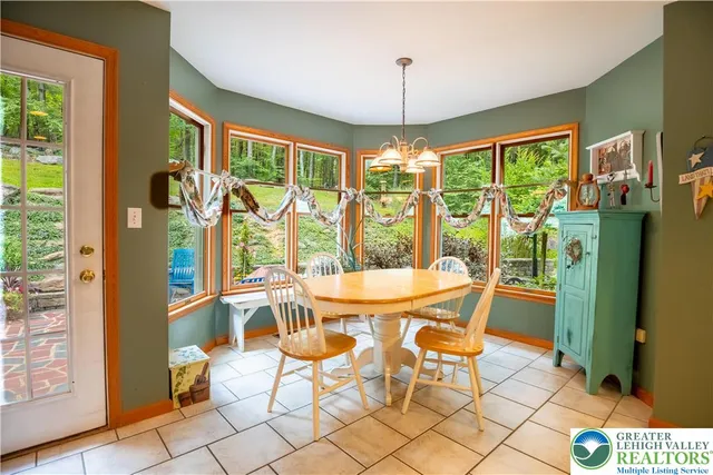 $649,900 | 855 Constitution Avenue, Pen Argyl, PA 18072