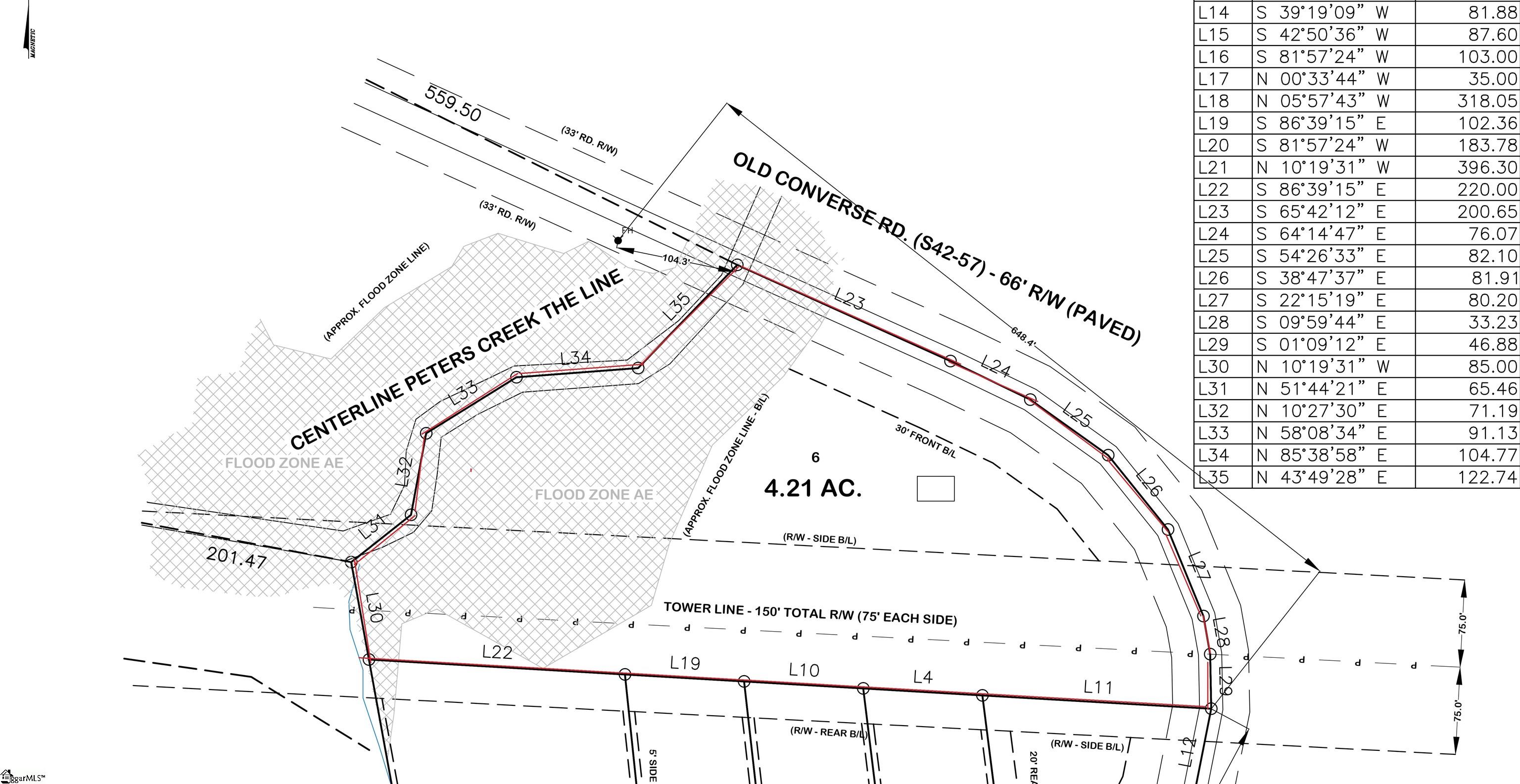 Old Converse Road Spartanburg, SC 29307 - Photo 4 of 8