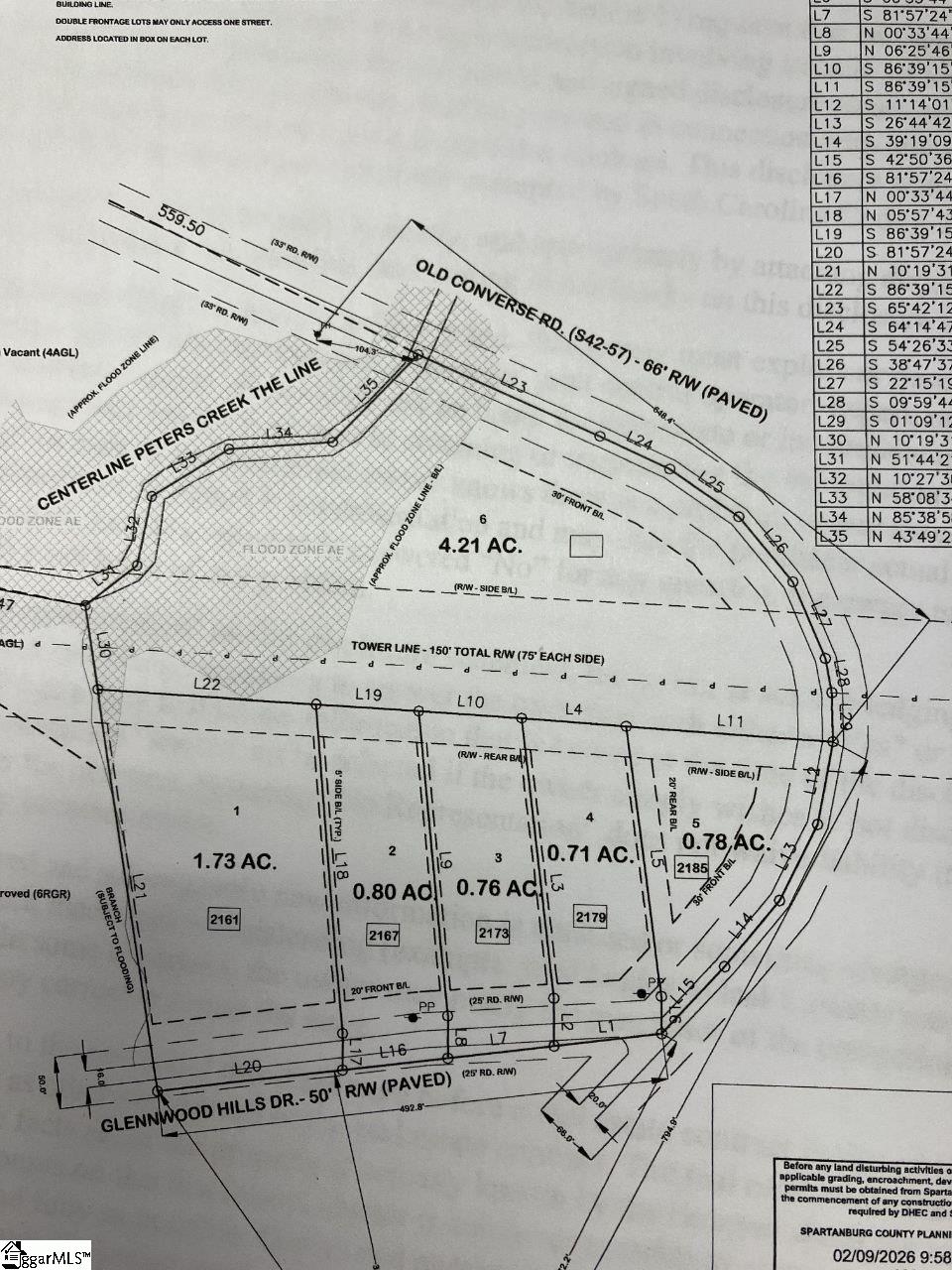 Old Converse Road Spartanburg, SC 29307 - Photo 7 of 8