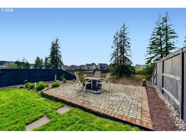 $655,000 | 12056 Southeast Punch Bowl Fls Court, Happy Valley, OR 97086