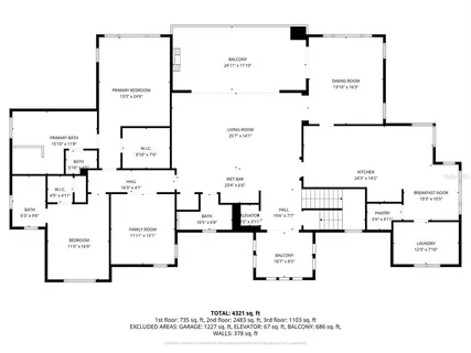 $3,375,000 | 4401 38th Street South, St. Petersburg, FL 33711