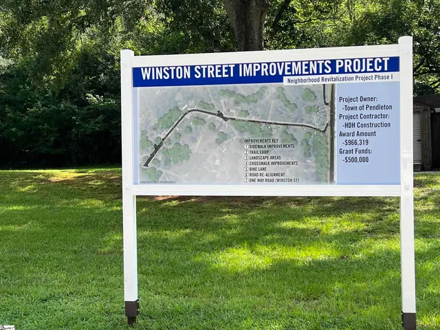 $269,900 | 335 Winston Street, Pendleton, SC 29670