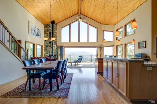 $985,000 | 1280 Highway 20, Upper Lake, CA 95485