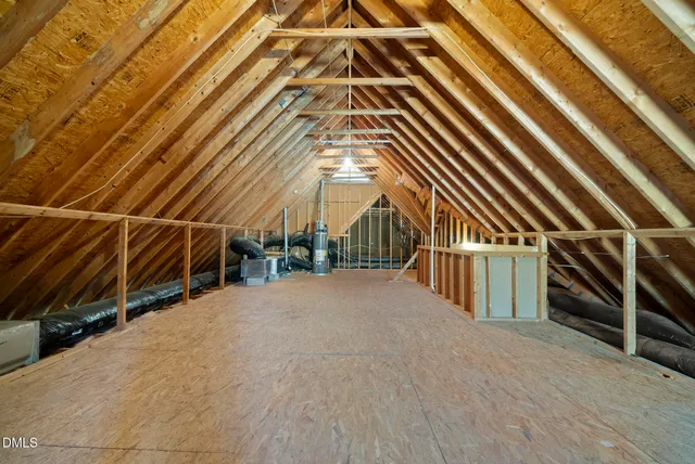 $1,425,000 | 305 Ridge Creek Drive, Morrisville, NC 27560