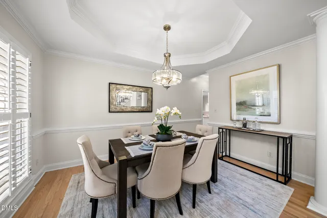 $1,425,000 | 305 Ridge Creek Drive, Morrisville, NC 27560