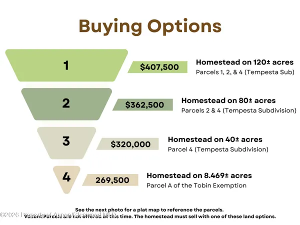 $269,500 | 9501 County Road 10, Maybell, CO 81640