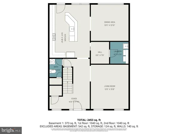 $450,000 | 3 Jamestown Square, Mechanicsburg, PA 17050