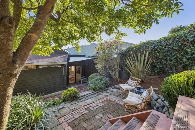 $1,095,000 | 466 Joost Avenue, San Francisco, CA 94127