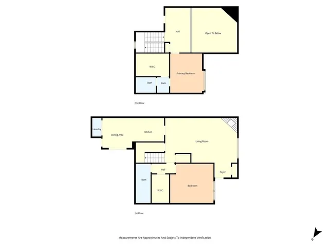 $215,000 | 3334 Chimney Pl Drive, Waco, TX 76708