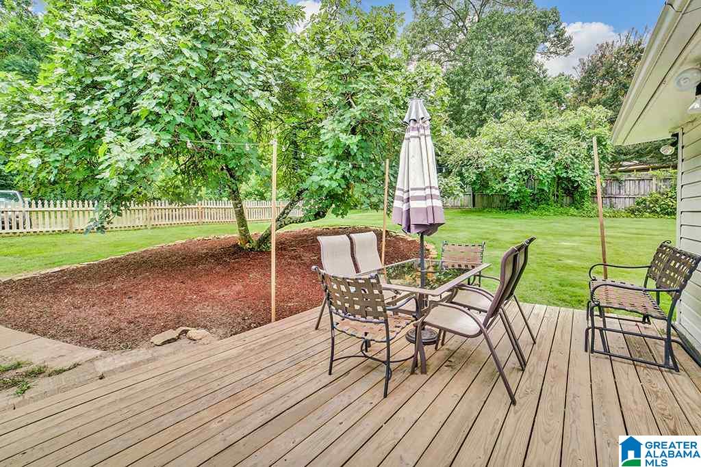 3315 Cahaba Heights Road Vestavia Hills, AL 35243 - Photo 25 of 28