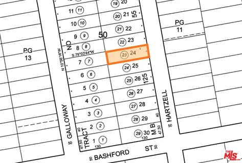 $1,950,000 | 1027 Hartzell Street, Pacific Palisades, CA 90272