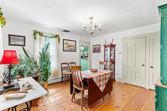 $599,000 | 2381 East Washington Road, Washington, NH 03280