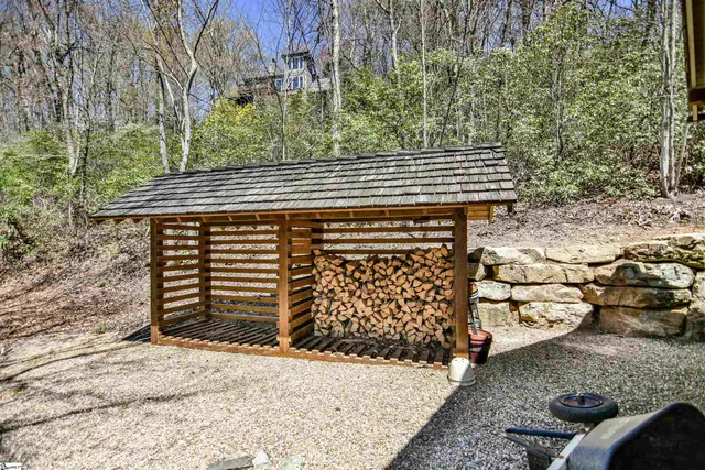 $925,000 | 126 Columbine Way, Cleveland, SC 29635