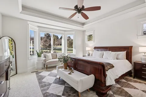 $1,200,000 | 3979 Swoboda Road, Verona, WI 53593