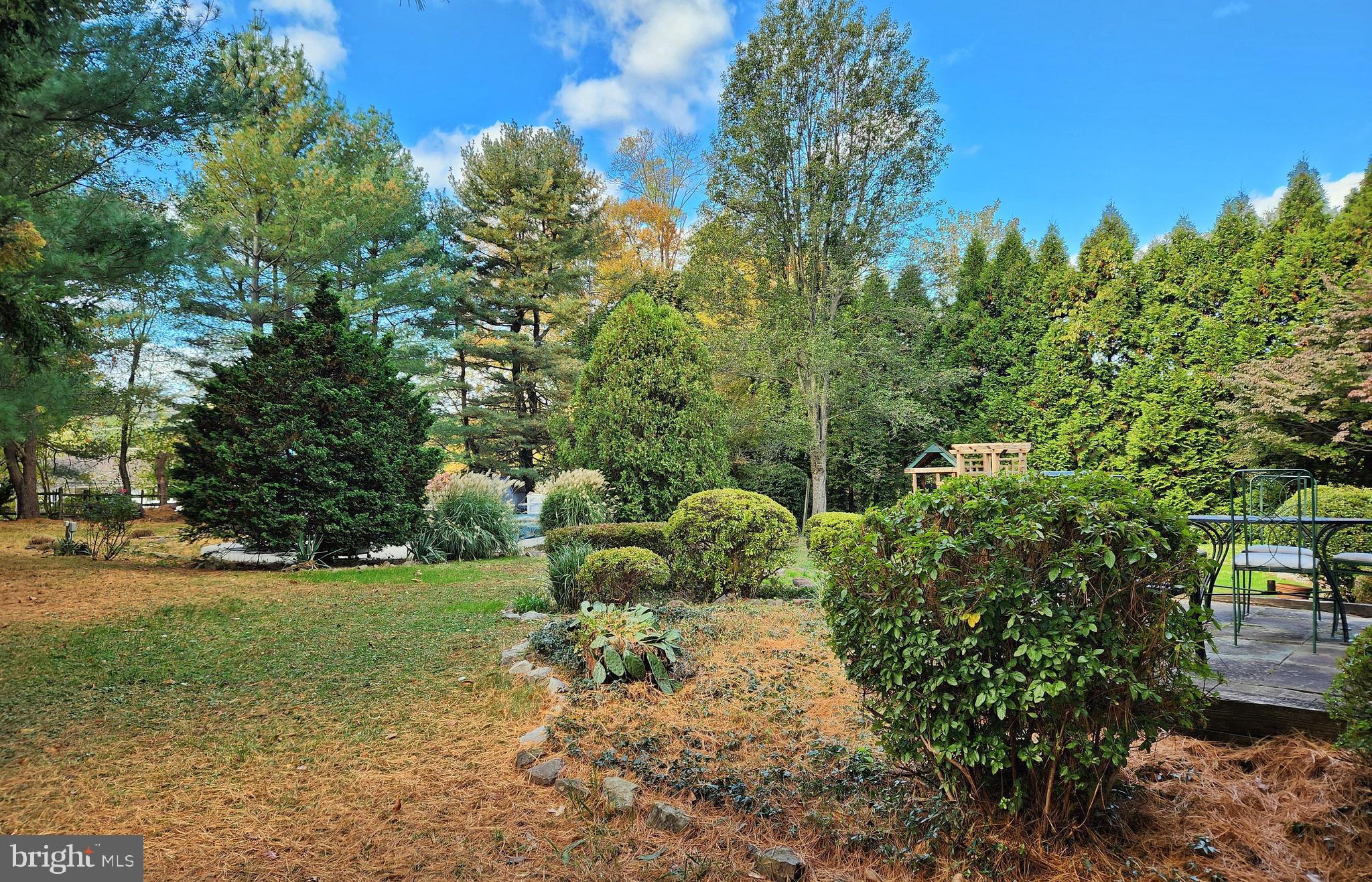 600 West Hoffecker Road Pottstown, PA 19465 - Photo 7 of 9 a backyard of a house with lots of green space