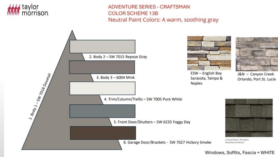 621 Se Ranch Palm City, FL 34990 - Photo 5 of 33