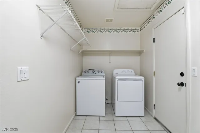 $2,500 | 3608 Connell Street, Las Vegas, NV 89129