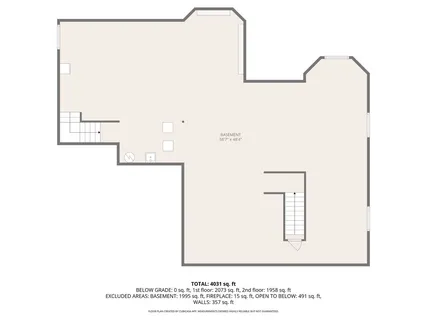 $889,900 | 2441 Bird Lane, Batavia, IL 60510