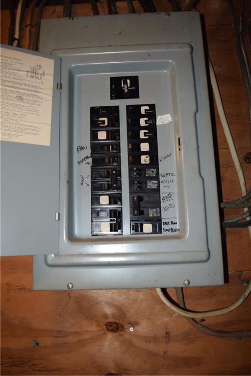 447 Achortown Road Beaver Falls, PA 15010 - Photo 18 of 25 Electric Service