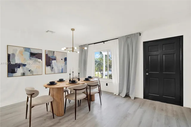 $3,600 | 51 Northeast 56th Court, Oakland Park, FL 33334