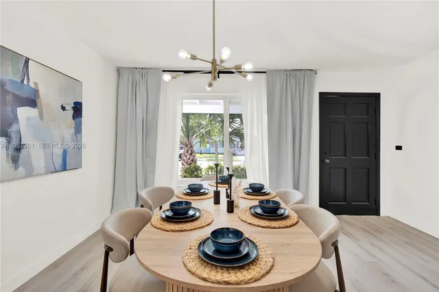 $3,600 | 51 Northeast 56th Court, Oakland Park, FL 33334