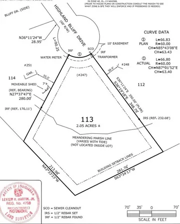 $199,000 | 0 Highland Bluff Drive, Slidell, LA 70461