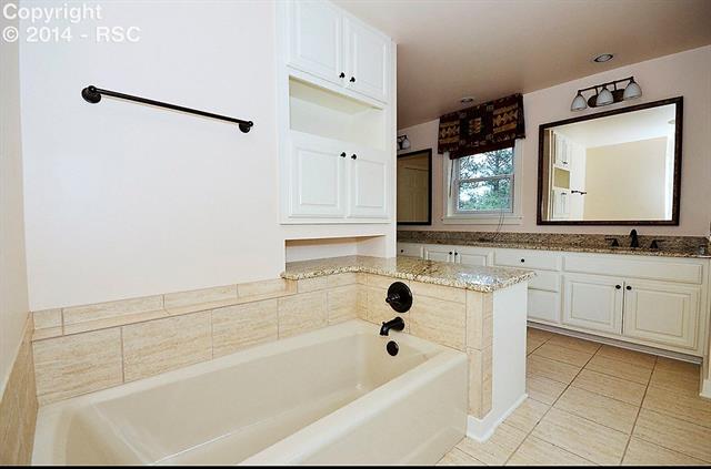 1 Marland Road Colorado Springs, CO 80906 - Photo 17 of 25