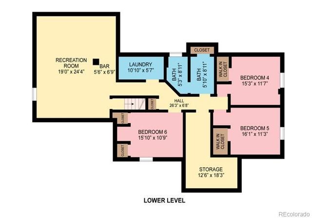 $845,000 | 7019 South Windermere Street, Littleton, CO 80120