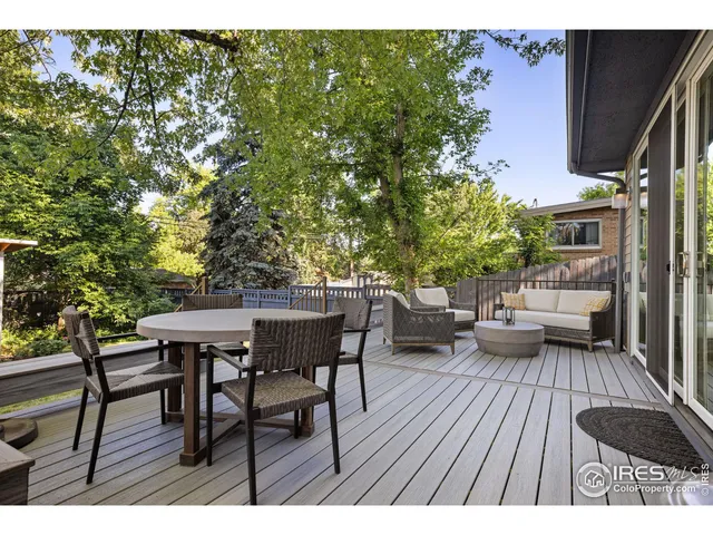 $2,395,000 | 2870 18th Street, Boulder, CO 80304