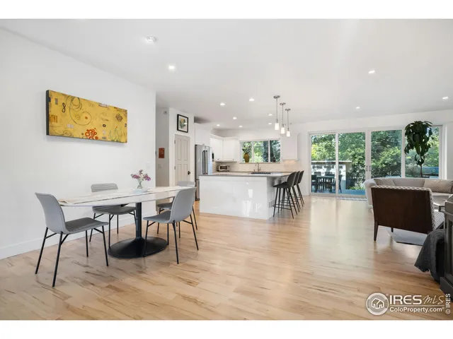 $2,395,000 | 2870 18th Street, Boulder, CO 80304