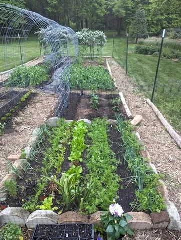 $675,000 | 1803 Fleming Road, Greensboro, NC 27410