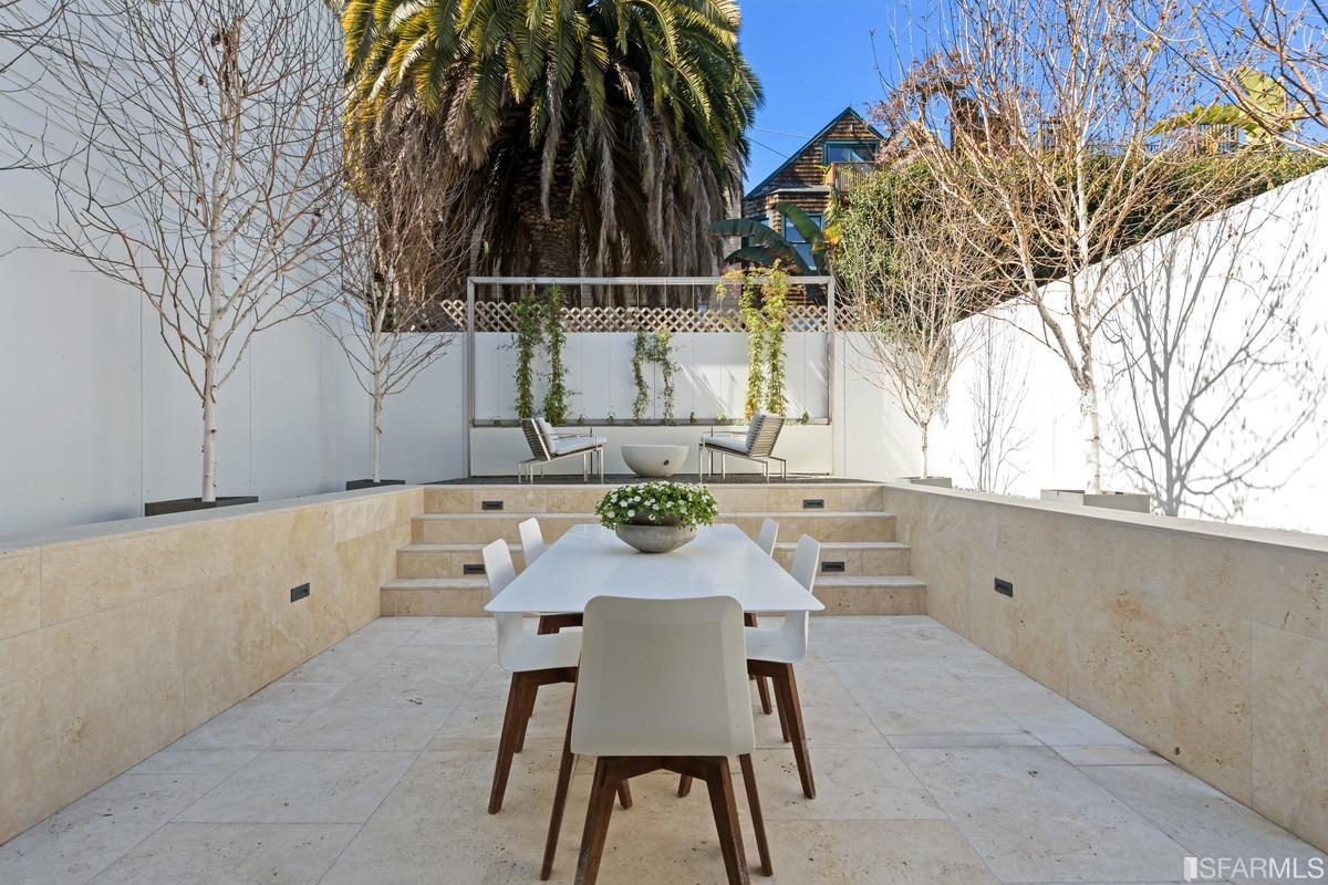 50 Oakwood Street San Francisco, CA 94110 - Photo 60 of 75