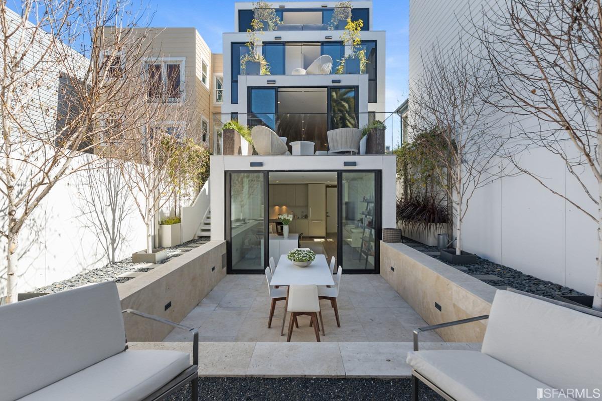 50 Oakwood Street San Francisco, CA 94110 - Photo 63 of 75