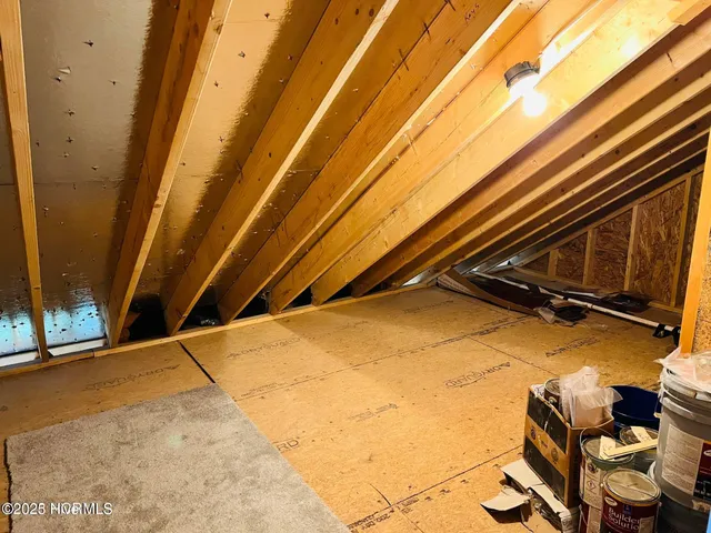 $3,000 | 3135 Emery Drive, Greenville, NC 27858