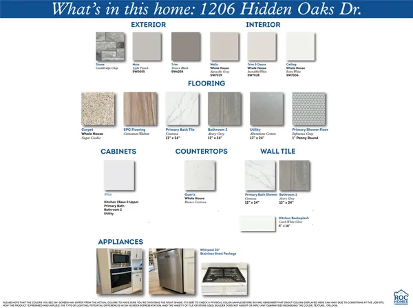 $375,000 | 1206 Hidden Oaks Drive, Tomball, TX 77375