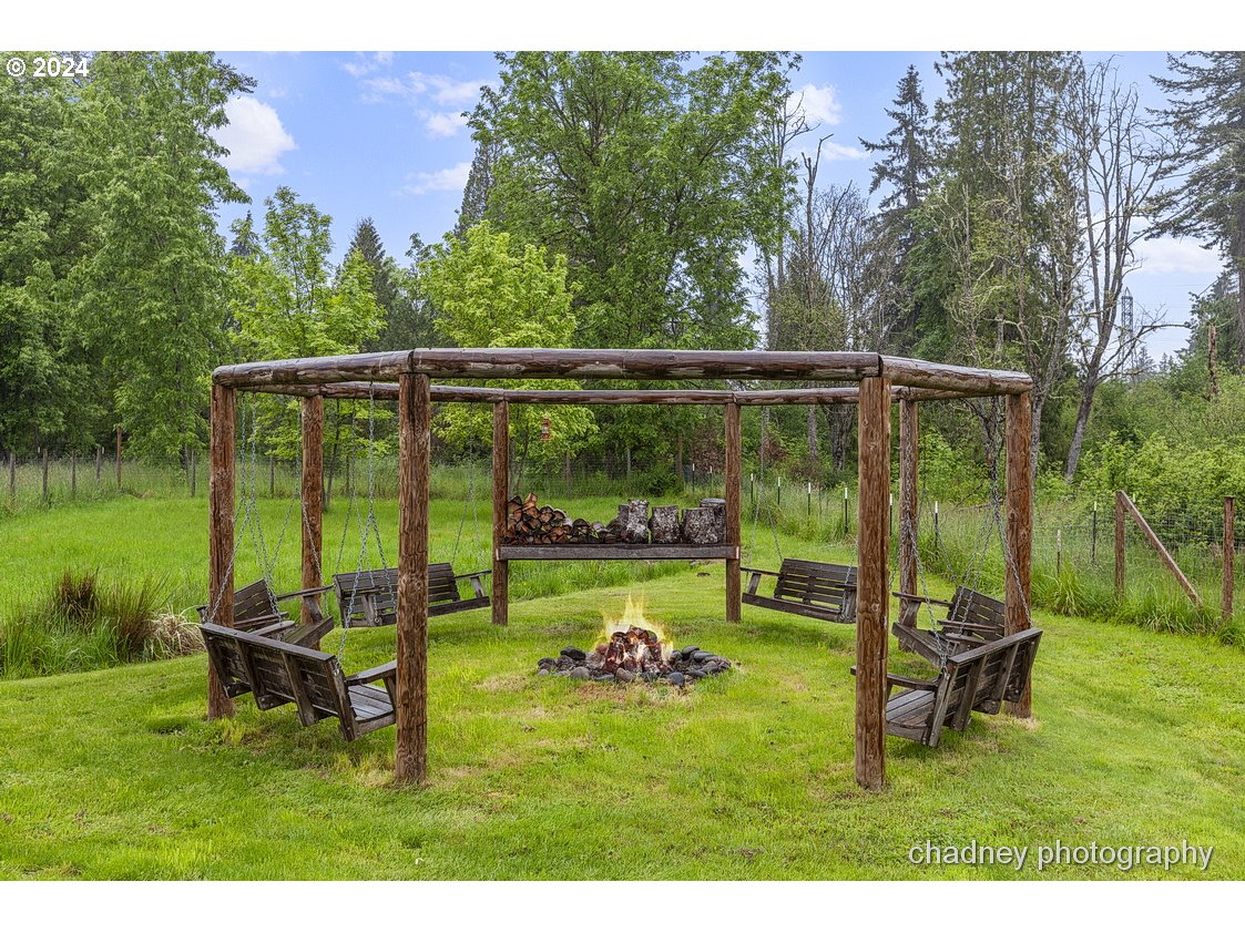 26381 Southeast Rugg Road Damascus, OR 97089 - Photo 39 of 46 Gallery Image 39