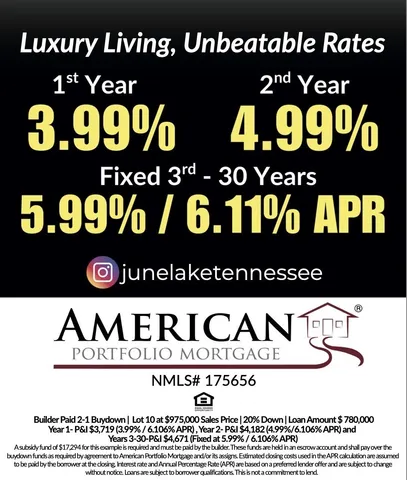 $999,999 | 124 Mitford Lane, Unit 10, Spring Hill, TN 37179