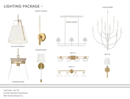 $999,999 | 124 Mitford Lane, Unit 10, Spring Hill, TN 37179