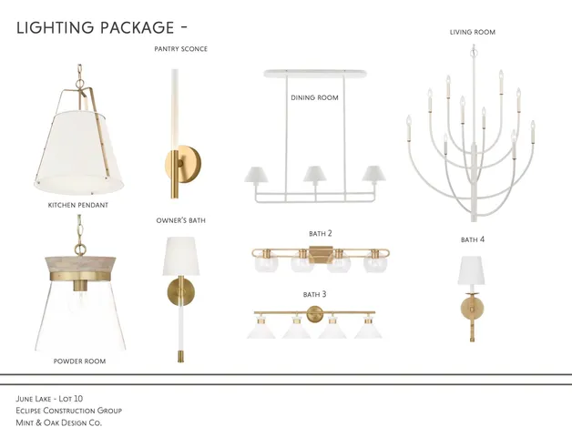 $999,999 | 124 Mitford Lane, Unit 10, Spring Hill, TN 37179