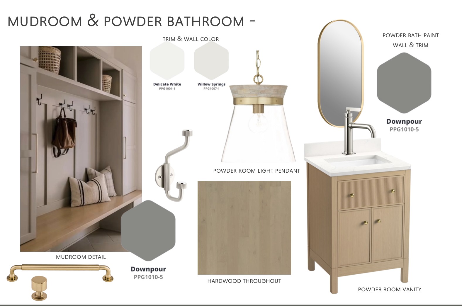 124 Mitford Lane, Unit 10 Spring Hill, TN 37179 - Photo 8 of 11