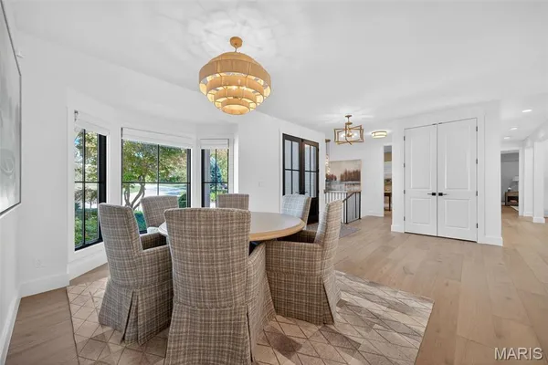 $2,990,000 | 22 Holloway Drive, Lake St. Louis, MO 63367