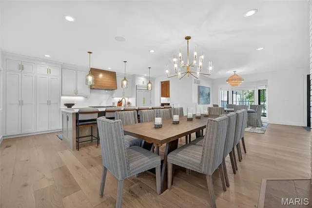 $2,990,000 | 22 Holloway Drive, Lake St. Louis, MO 63367