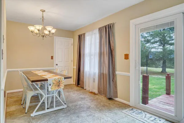 $380,000 | 1905 Mt Joy Road, Buchanan, VA 24066