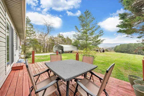 $380,000 | 1905 Mt Joy Road, Buchanan, VA 24066