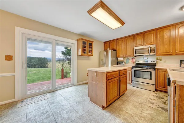 $380,000 | 1905 Mt Joy Road, Buchanan, VA 24066