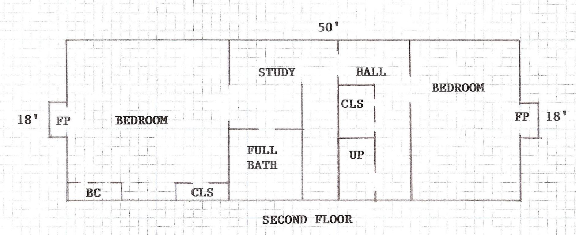 33115 Mt Gideon Road Hanover, VA 23069 - Photo 14 of 16 Second Floor Sketch - Impress your friends with th
