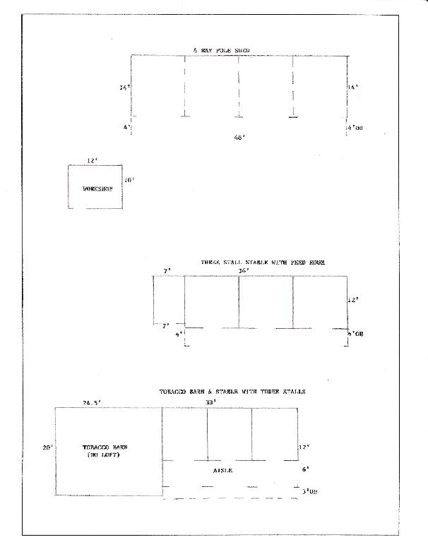 33115 Mt Gideon Road Hanover, VA 23069 - Photo 16 of 16 Measurements of The Grove's Dependencies - Relax i