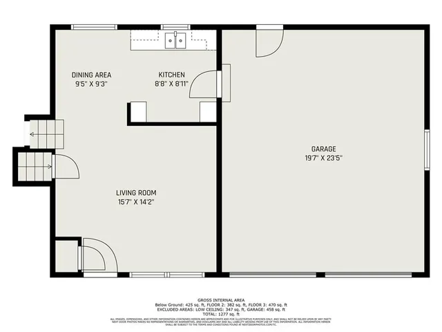 $245,000 | 215 Grant Avenue, Liberty, MO 64068